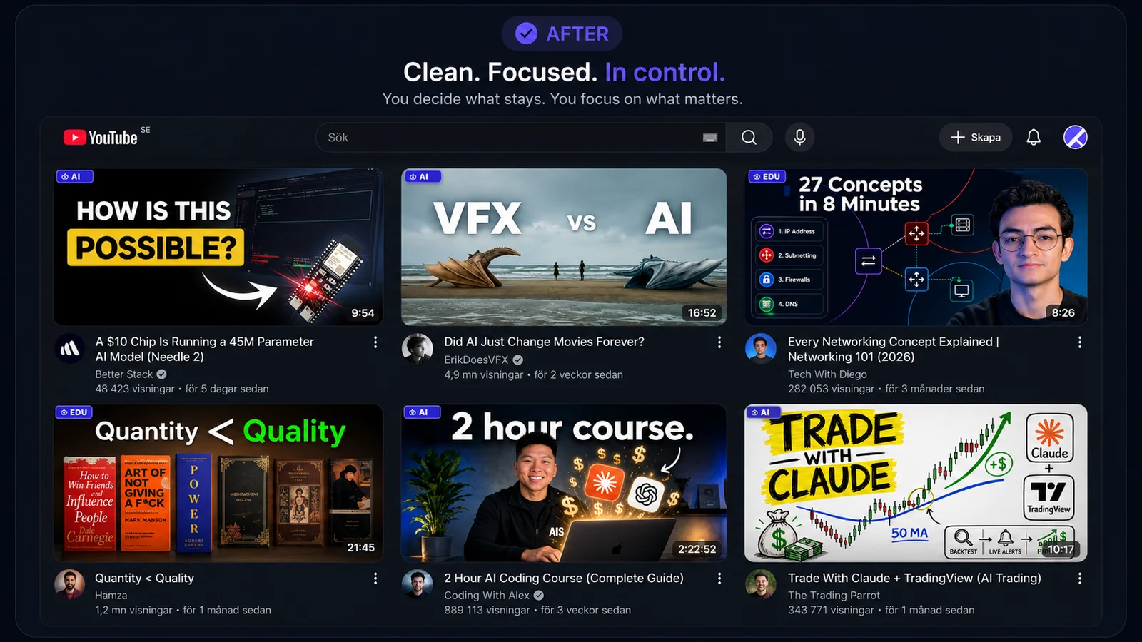 With Algoright — the same feed filtered down to only the categories you kept: clean thumbnails, no Shorts shelf, in control.
